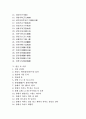 [한글][차][한글 차 고사성어][한글 차 한자성어][한글 차 명언][한글 차 사자성어][한글 차 속담][고사성어][한자성어][명언]한글 차 고사성어, 한글 차 한자성어, 한글 차 명언, 한글 차 사자성어, 한글 차 속담 3페이지