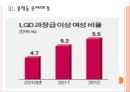 [LG전자 기업분석] LG전자 경영전략분석-부정비리(불평등) 문제해결 PPT자료 11페이지