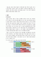 닌텐도DS 마케팅전략분석과 닌텐도 기업분석 및 닌텐도DS 성공법칙 및 향후전략 8페이지
