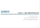 포스코 (POSCO) 기업분석 및 해외진출위한 마케팅전략분석 및 포스코 새로운 마케팅전략 제안 PPT자료 19페이지