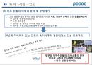 포스코 (POSCO) 기업분석 및 해외진출위한 마케팅전략분석 및 포스코 새로운 마케팅전략 제안 PPT자료 24페이지