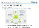 포스코 (POSCO) 기업분석 및 해외진출위한 마케팅전략분석 및 포스코 새로운 마케팅전략 제안 PPT자료 36페이지