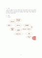 [유아수업지도안]  - 주제 : 나의 몸 / 활동명 : 나는 누구 일까요? 2페이지
