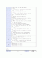 [유아수업지도안]  - 주제 : 나의 몸 / 활동명 : 나는 누구 일까요? 8페이지
