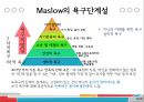 [기업과 경영] Abraham H. Maslow(매슬로)의 욕구단계설 .ppt 8페이지