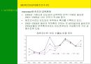 남미의 국제경영 9페이지