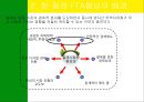 남미의 국제경영 40페이지