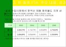 남미의 국제경영 58페이지
