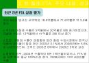 남미의 국제경영 61페이지