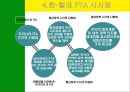 남미의 국제경영 62페이지