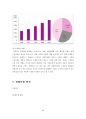 아모레퍼시픽 AMOREPACIFIC 20페이지