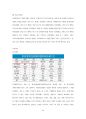아모레퍼시픽 AMOREPACIFIC 23페이지