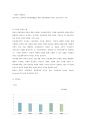 아모레퍼시픽 AMOREPACIFIC 29페이지