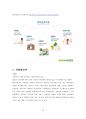 아모레퍼시픽 AMOREPACIFIC 48페이지