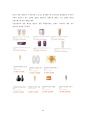 아모레퍼시픽 AMOREPACIFIC 54페이지
