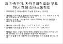 가족사정(객관적사정방법, 맥매스터, 주관적사정방법, 가족사정, 가족화) PPT 프레젠테이션 16페이지