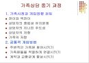 가족상담 중기과정(상담과정에서의 의사소통 문제) PPT 프레젠테이션 3페이지