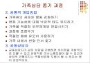가족상담 중기과정(상담과정에서의 의사소통 문제) PPT 프레젠테이션 4페이지