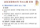 가족상담 중기과정(상담과정에서의 의사소통 문제) PPT 프레젠테이션 12페이지