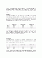 현대자동차의 기업분석 및 경영분석(경영전략) 8페이지