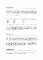 현대자동차의 기업분석 및 경영분석(경영전략) 11페이지