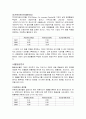 현대자동차의 기업분석 및 경영분석(경영전략) 14페이지