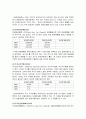 현대자동차의 기업분석 및 경영분석(경영전략) 17페이지
