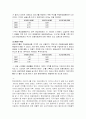 현대자동차의 기업분석 및 경영분석(경영전략) 18페이지