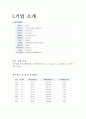 SK텔레콤 (SKT)의 기업분석 및 경영분석(경영전략) 3페이지