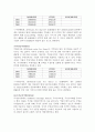 SK텔레콤 (SKT)의 기업분석 및 경영분석(경영전략) 23페이지