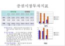 [재무분석]대우건설, GS건설의 재무제표분석 (2005년~2007년) 25페이지