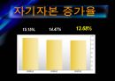 삼성전자의 기업분석 및 경영분석(경영전략) 22페이지