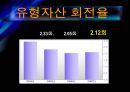 삼성전자의 기업분석 및 경영분석(경영전략) 33페이지