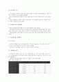 [수지][가계수지][국제수지][무역수지][경상수지][여행수지][관광수지][가계][국제][무역][경상][여행][관광]가계수지, 국제수지, 무역수지, 경상수지, 여행수지(관광수지) 분석(수지, 가계수지, 국제수지,무역수지) 3페이지