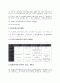 [국제][국제금융시장][국제거래][국제수지][국제통상][국제통화기금][국제경제시스템][국제결제은행]국제금융시장, 국제거래, 국제수지, 국제통상, 국제통화기금(IMF), 국제경제시스템, 국제결제은행(BIS) 분석 7페이지