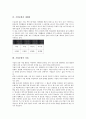 [기업문화][기업][문화][기업문화 개념][기업문화 종류]기업문화의 개념, 기업문화의 종류, 기업문화의 필요성, 기업문화의 선행연구, 기업문화의 세계화, 기업문화의 사업, 향후 기업문화의 내실화 방향 분석 10페이지