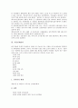 [기업관리][기업][인지도][신용정보][인재][마케팅][관계][위험][리스크]기업인지도관리, 기업신용정보관리, 기업인재관리, 기업마케팅관리, 기업관계관리, 기업위험관리(기업리스크관리), 기업브랜드자산관리 분석 7페이지