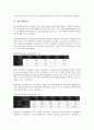 [생산성][노동생산성][기업생산성][공공부문생산성][행정생산성][농업생산성][제조업생산성][노동][기업][공공부문][행정]노동생산성, 기업생산성, 공공부문생산성, 행정생산성, 농업생산성, 제조업생산성 분석 11페이지