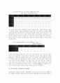[다국적기업 노사관계][다국적기업][노사관계][노사][기업][노무][노동자]다국적기업 노사관계의 의의, 다국적기업 노사관계의 국제화, 다국적기업 노사관계의 투자대상국, 향후 다국적기업 노사관계의 방안 분석 6페이지