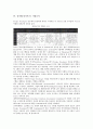 [기업조직][미국기업조직][일본기업조직][한국기업조직][싱가폴 기업조직][싱가포르][기업][미국][일본][한국][싱가폴]미국기업조직, 일본기업조직, 한국기업조직, 싱가폴(싱가포르) 기업조직 분석(기업조직) 12페이지