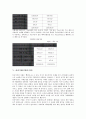 [거래][배출권거래][불공정거래][내부자거래][기술거래][관광거래][전자상거래]배출권거래, 불공정거래, 내부자거래, 기술거래, 관광거래(여행사거래), 전자상거래, 디지털정보거래, 해운전자거래(해상운송전자거래) 8페이지