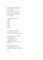 보상관리(임금관리)의 형태, 보상관리(임금관리)의 체계, 보상관리(임금관리)의 원칙, 보상관리(임금관리)의 목표, 보상관리(임금관리)의 연봉제, 보상관리(임금관리)의 국제비교, 보상관리(임금관리)의 전략 분석 2페이지