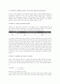 [블랙숄즈모형][주식][채권][편미분방정식]블랙숄즈모형의 주식가치, 블랙숄즈모형의 주식평가, 블랙숄즈모형의 채권옵션, 블랙숄즈모형의 옵션가격, 블랙숄즈모형의 옵션가치평가, 블랙숄즈모형 편미분방정식 분석 11페이지
