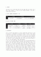 [유지관리][유지][관리][상하수도 유지관리][건축물 유지관리][기업 유지관리][소방시설 유지관리][허리 유지관리][건축물]상하수도 유지관리, 건축물 유지관리, 기업 유지관리, 소방시설 유지관리, 허리 유지관리 5페이지