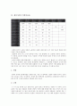 [생산가격][생산][가격][생산가격 전형][생산가격 원인][생산가격 일반이윤율][생산가격 임금변동]생산가격의 전형, 생산가격의 원인, 생산가격의 일반이윤율, 생산가격의 임금변동, 생산가격의 가치결정 분석 7페이지
