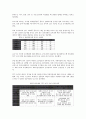 [생산능력][생산][생산능력 의미][생산능력 주요내용][생산능력 영향요인][생산능력 측정]생산능력의 의미, 생산능력의 주요내용, 생산능력의 영향요인, 생산능력의 측정 분석(생산능력, 생산, 생산능력 의미) 7페이지