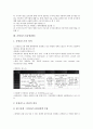 [리스크][위험][신용]신용리스크(신용위험), 리스크프리미엄(위험프리미엄), 보험회사리스크(보험회사위험), 외환결제리스크(외환결제위험), 금리리스크(금리위험), 주식리스크(주식위험), 운영리스크(운영위험) 11페이지