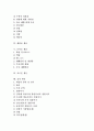 [생산][쌀 생산][종묘 생산][오리알 생산][에탄올 생산][토마토 생산][호르몬 생산][감자 생산][단백질 생산]쌀 생산, 종묘 생산, 오리알 생산, 에탄올 생산, 토마토 생산, 호르몬 생산, 감자 생산, 단백질 생산 2페이지