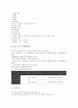[마케팅관리전략][마케팅관리][마케팅][어업경영][은행][창업기업][아파트산업][어업]어업경영의 마케팅관리전략, 은행의 마케팅관리전략, 창업기업의 마케팅관리전략, 아파트산업의 마케팅관리전략 분석 8페이지