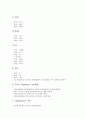 인재양성(인재육성, 인재개발)의 지식경영, 창의성 교육, 인재양성(인재육성, 인재개발)의 경력개발제도, 고교평준화, 인재양성(인재육성, 인재개발)의 학습조직, 사례, 향후 인재양성(인재육성, 인재개발)의 과제  12페이지